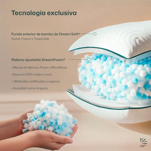 Opiniones de Memory foam almohada al mejor precio. 11 memory foam almohada marca Dreamlab (2)