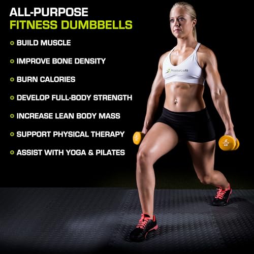 Image of ProsourceFit Neoprene Dumbbell Coated for Non-Slip Grip