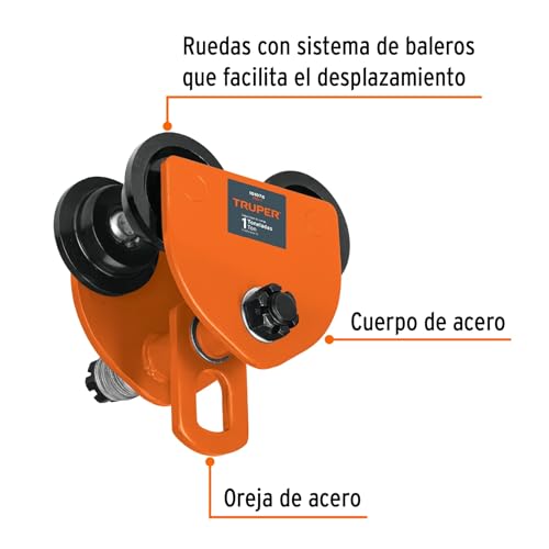 Trole para viga 5 Imagen adicional