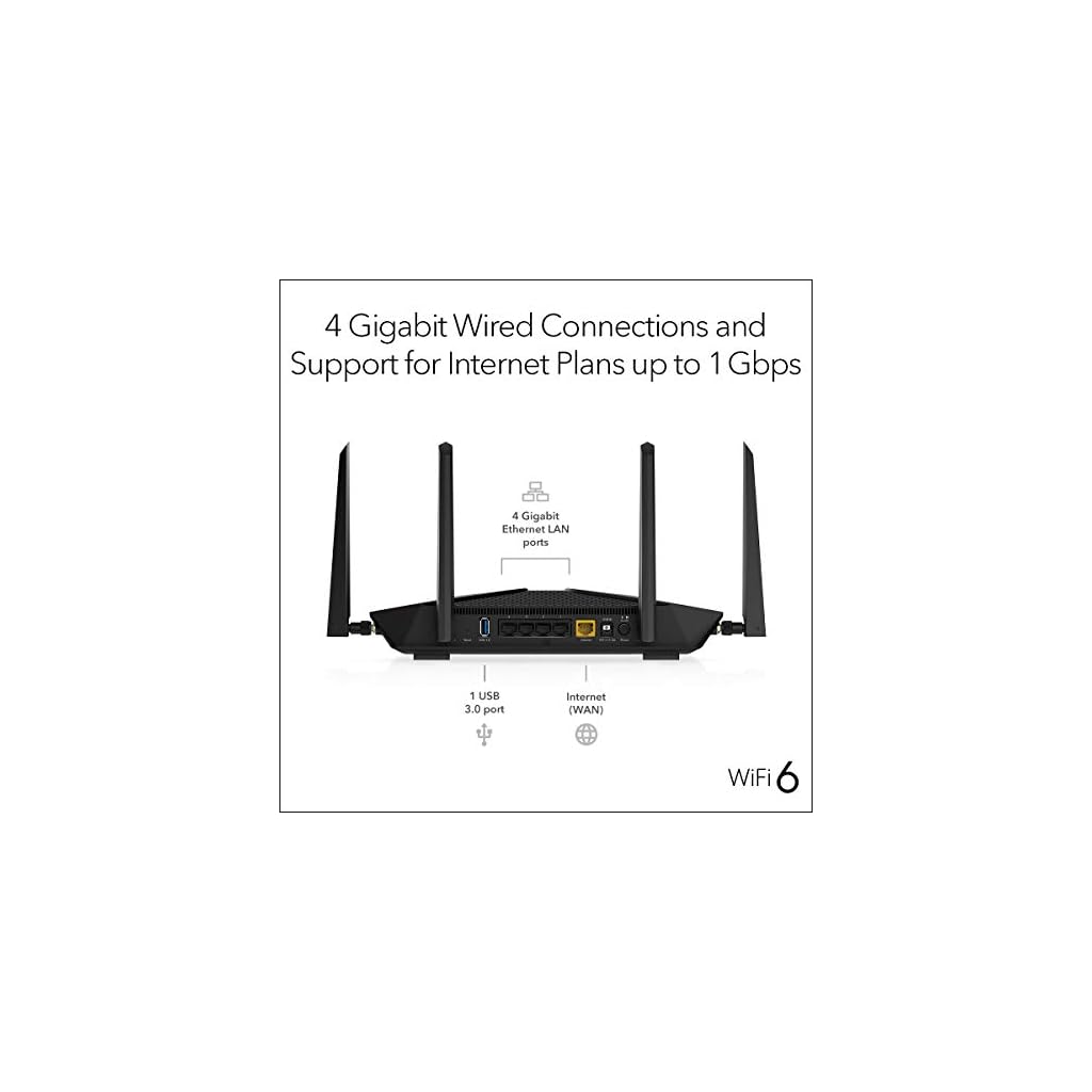 NETGEAR Nighthawk WiFi 6 Router (RAX43) 5Stream DualBand Gigabit