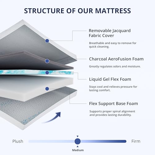 Image of EGOHOME 8 Inch Full Mattress, Gel Memory Foam with Charcoal, Fiberglass Free, CertiPUR-US Certified, Temperature-Regulating, Machine Washable Cover, 75 inch x 54 inch x 8 inch, Medium