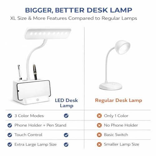 Image of GROB LED Study Table Lamp for Students | 3 Color Modes, Touch Control, Rechargeable, Eye Care Reading, Pen & Phone Holder