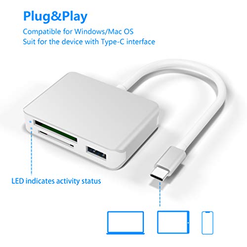 Image of XQD Card Reader USB C,XQD /SD /TF Card Reader Type C,Dual USB3.0 Card Adapter Read 3 Cards for SD(HC /XC),TF, Sony G Series, Lexar USB Mark Card, Compatible for Type-C Smartphone, Support Windows /Mac OS