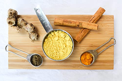 Proteínas, Imagen adicional