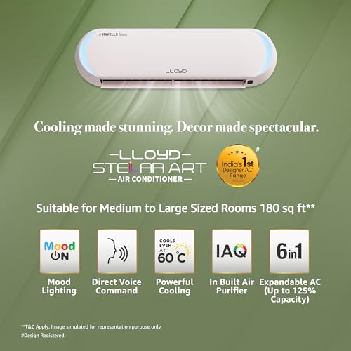 Image of Lloyd Stellar Art 1.5 T 5 Star Wi-Fi Inverter Split AC (6 in 1 Expandable,Cools Even at 60C,Mood Lighting,In-Built Air Purifier,Direct Voice Command,Copper,White Blush Pink, GLS18V5FBGST)