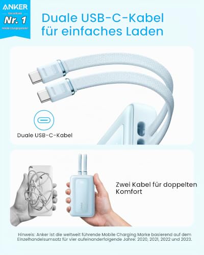 Anker Zolo Powerbank 20000mAh 45W Max, 2 integrierte USB-C Kabel – Ansicht 2