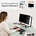 RedANGEL 【2-Pack】 21.5 Inch Computer Privacy Screen for 16:9 Monitors with Anti-Spy Anti-Glare Filter, Blue Light Blocking & Eye Protection, Removable Anti-Scratch HD Clarity Screen Protector