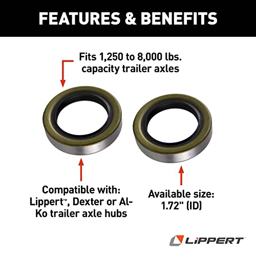 Lippert 333960 RV and Trailer Axle Grease Seal 3500LB 1.719" ID 2.565" OD (2 pack) Blazen Auto