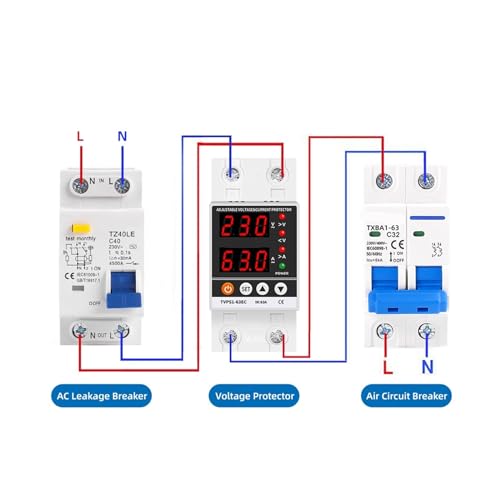 Protector de sobretensión digital carril DIN para solucionar caídas y picos de luz 5