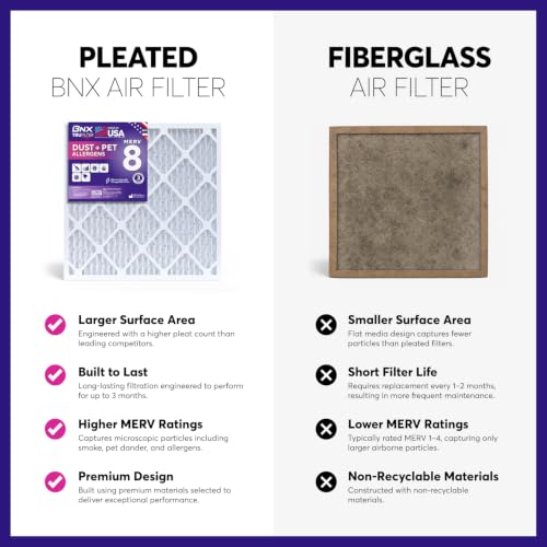 Image of BNX TruFilter 20x24x1 Air Filter MERV 8 (4-Pack) - MADE IN USA - Dust & Pet Defense Electrostatic Pleated Air Conditioner HVAC AC Furnace Filters for Dust, Pet, Mold, Pollen MPR 600 - 700 & FPR 5