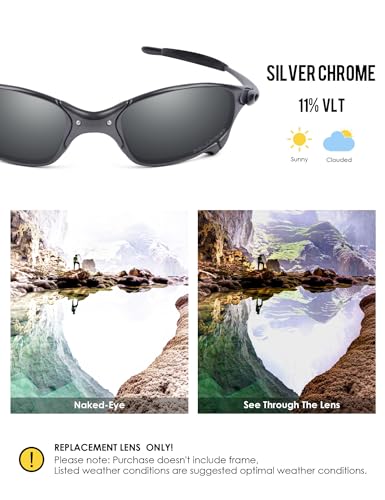 Image of BLAZERBUCK Anti-salt Polarized Replacement Lenses & Sock Kit for Oakley Juliet Sunglass