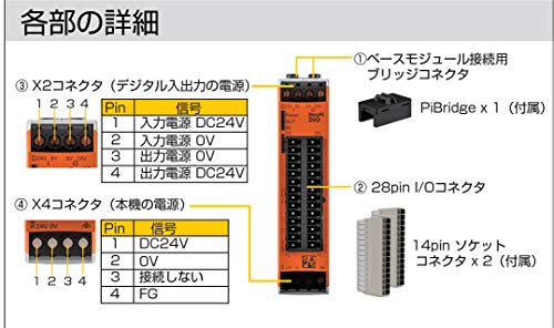 Kunbus RevPi DIO PR100197 Module d'extension SPS 24 V numérique - 3