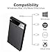 HWAYO 2.5'' 250GB Ultra Slim Portable External Hard Drive USB3.0 HDD Storage for PC, Desktop, Laptop, MacBook, Chromebook, Xbox One