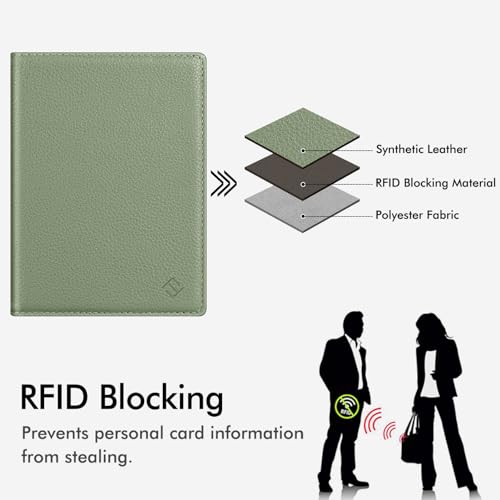 Image of FINTIE Passport Holder, Slim Travel Wallet RFID Blocking Card Case Cover Passport Cover Protector Essentials with Credit Card Slots for Women /Men | Slim