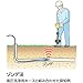 RIDGID 16728 Remote Transmitter (512 Hertz Sonde) for Underground Pipe Location,Red/Black,Small