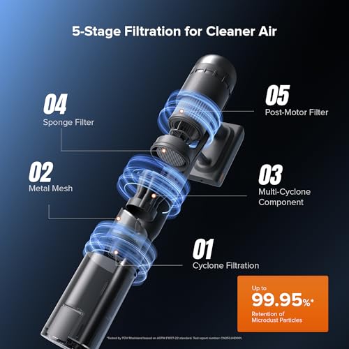 Image of roborock H60 Hub Ultra Cordless Vacuum Cleaner with Auto-Empty Dock, 210AW Suction Stick Vacuum Cleaners for Home and Pet Hair, Rechargeable, 90-Min Runtime, Anti-Tangle Brush, 140 LED Dust Detection