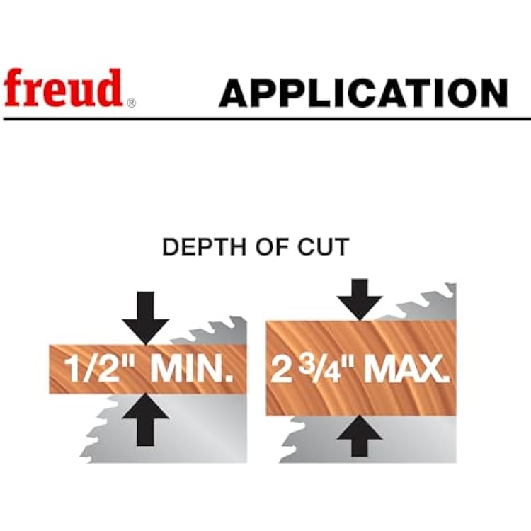 Freud LU88R010: 10 Thin Kerf Fine Finish Crosscut Blade