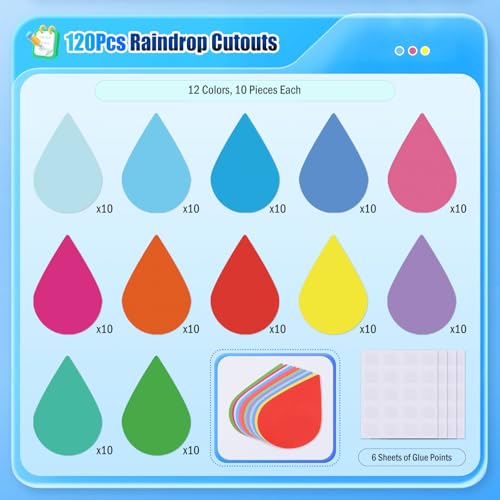 Goutte de pluie pour tableau d'affichage décoration école