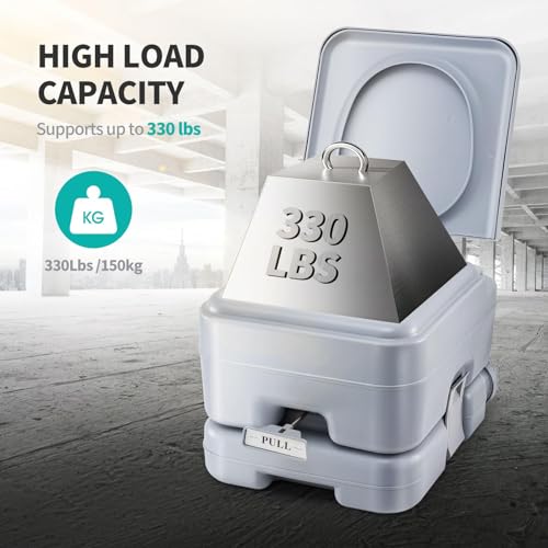 Image of 2.7-Gallon Portable Travel Toilet | Features Detachable Holding Tank /Sealing Slide Valve & Bellow-Type Flush | Easy Transport w /Compact Lightweight Design & Carry Handle | Gray
