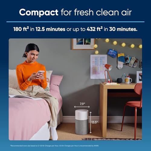 BLUEAIR Air Purifiers for Bedroom Small Room Air Purifiers for Home Air Purifiers for Pets Allergies Air Cleaner, HEPASilent Virus Air Purifier for Dust Baby Air Purifier for Nursery Blue Pure 511 - Image 4