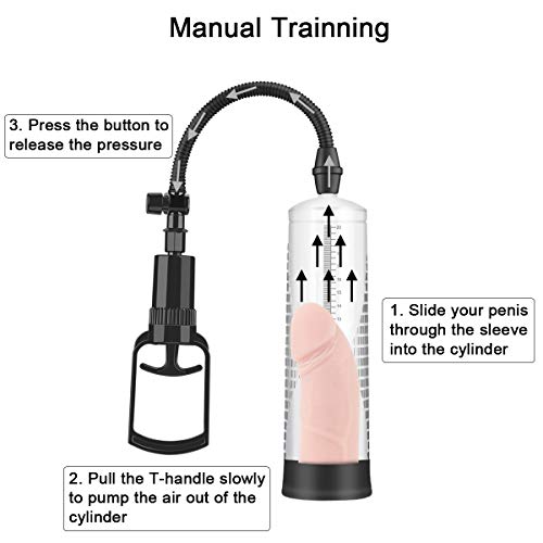 Vacuum Penis Pump, Bombex Manual Penis Enlarger For Male Erection & Enhancement, Sex Toys For Men,Penis Massage & Stimulation Device With Male Stroker #TOP4