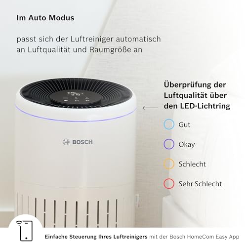 Bosch Air 4000i App-gesteuerter Luftreiniger - Für Räume bis zu 62,5 m² - Entfernt Schadstoffe - Mit 3-in-1 Luftfilter, Smart Sensor, Automatikmodus, Ruhemodus ( – Bild 6