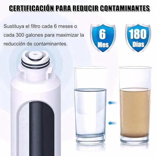 Listado de Cartuchos de filtrado para el agua que Puedes Comprar On-line. 11 Imagen adicional