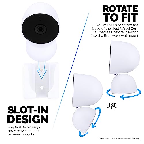 Fixation premium Brainwavz blanc pour caméra Google Nest