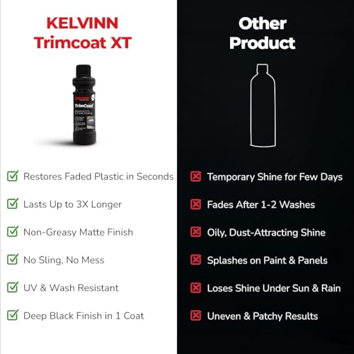 Image of Kelvinn TrimCoat XT Trim Restorer 110ml, Plastic & Rubber Restorer for Car Bike Exterior, Deep Black Finish for Faded Bumpers Mouldings Trims, UV Protection Water Repellent Wash Resistant Coating