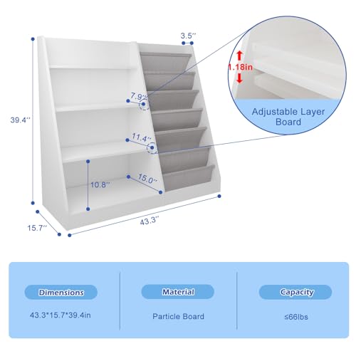 White-Kids-Bookshelf-Wood-Toy-Storage-Organizer-Cabinet-Children-Bookcase-Toddler-Baby-Sling-Book-Rack-Adjustable-Shelf-for-Playroom-Bedroom-Nursery-Hallway-School-Kindergarten White Kids Bookshelf Wood Toy Storage Organizer Cabinet Children Bookcase Toddler Baby Sling Book Rack Adjustable Shelf for Playroom Bedroom Nursery Hallway School Kindergarten