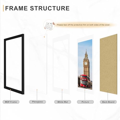 Picrit 24x36 Black Poster Frame 7 Pack, Display Pictures 20 x 30 with Mat or 24 x 36 without Mat for Horizontal or Vertical Wall Mounting, Wall Gallery Photo Frames