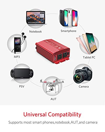 BESTEK 300Watt Pure Sine Wave Power Inverter DC 12V to AC 110V Car Plug Inverter Adapter Power Converter with 4.2A Dual USB Charging Ports and 2 AC Outlets Car Charger, ETL Listed