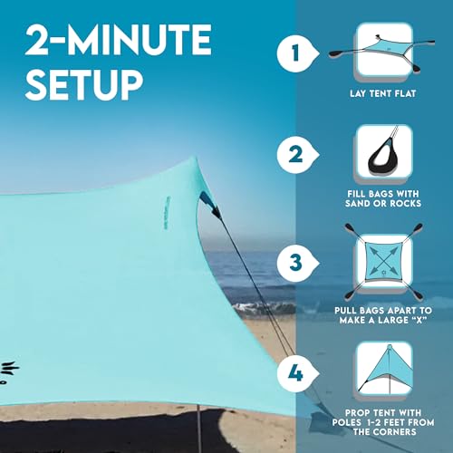Image of Neso Gigante Portable Beach Tent Sun Shelter - Lightweight Beach Shade Canopy - Easy Setup for Family Outings - Patented Reinforced Corners - UPF 50+ Sun Protection - 8ft Tall, 11 x 11ft - Seafoam