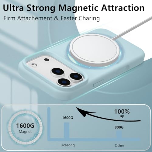Coque iPhone 17 Pro Max MagSafe silicone pour usage quotidien