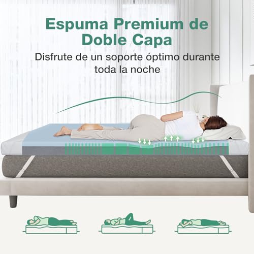 Image of Novilla Mattress Topper Full Size - 3 Inch