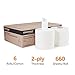 Coastwide Professional Tear-A-Square Paper Towels, 6 Triple Rolls = 18 Regular Rolls, 3 Sheet Sizes (Quarter, Half, Full), Strength for All Messes, Cleanups, and Meal Prep