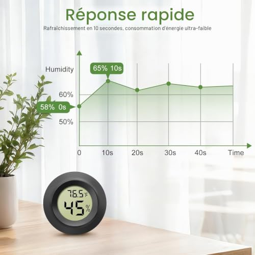 EEEKit Paquet de 2 Hygromètre Thermomètre LCD Numérique, Appareil de Mesure d'Humidité Intérieur Extérieur pour Greenhouse Basement, Noir Rond – vue 4