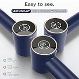 PARWIN PRO BEAUTY Air-Sonic Hair Dryer with Diffuser, HD-LED Display & 110, 000 RPM High Speed Ionic Blow Dryer, 32mm Left & Right Air Auto-Wrap Curlers, Prussian Blue Professional Version - Image 2