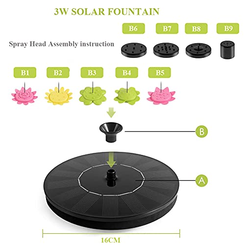 LinTimes Solar Fountain Pump, 3W Solar Powered Water Feature With 9 Nozzles For Pond Pool Bird Bath Fish Tank and Garden Decoration - Image 3