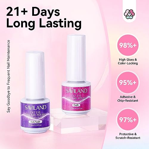 Set de esmaltes en gel Saviland 12 colores Cat Eye miniatura 6