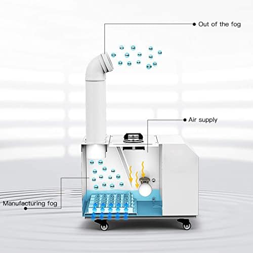 Ultrasonic Industrial Humidifier, 6Kg/h Output, Quiet Automatic Operation for 30-70m² Areas, Perfect for Whole House Humidity Control