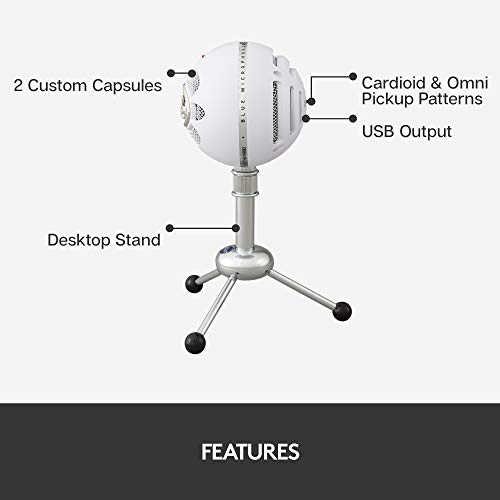 Blue-Microfono-USB-Snowball-microfono-clasico-de-calidad-de-estudio-para-grabacion-podcasting-radiodifusion-retransmision-de-gaming-en-Twitch-locuciones-videos-de-YouTube-en-PC-y-Mac-Blanco
