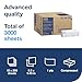 Tork Xpress Compressed Multifold Hand Towel White H2, Advanced, Strong and Absorbent, 12 x 250 Sheets, 424834