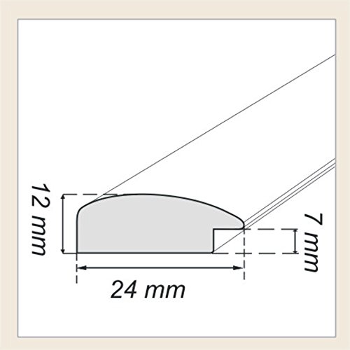 Raabec Triptycon, Set di 3 cornici, misura