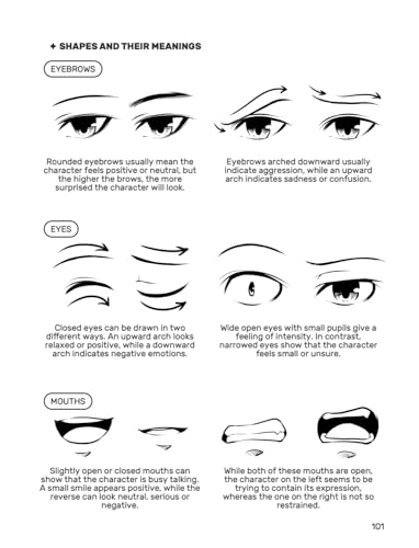 How to Draw Manga: Focus on Faces (Step-by-Step Instructions for Beginners Vol. 1) (Manga University