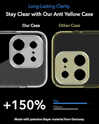 Image of Jkobi Lifetime Anti-Yellow MagSafe Compatible Clear Back Cover Case for Realme 16 Pro (Sleek Hard Crystal | Shockproof and Camera Protection)
