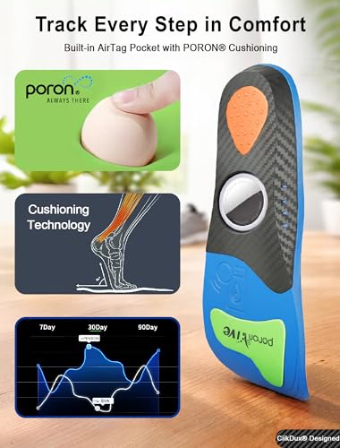 Plantillas para niños con tecnología PORON y rastreador oculto miniatura 3
