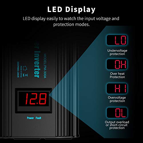 300W Power Inverter DC 12V to AC 120V Car Power Converter Adapter with 2x2.4A USB Ports and LED Display Dual AC Outlets【3YRS Warranty】