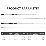 Zoom IMG-1 mavllos resolute bfs canna da Zoom IMG-1 mavllos resolute bfs canna da