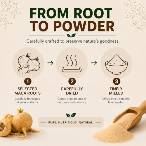 Botaniva Organics Maca Root Powder